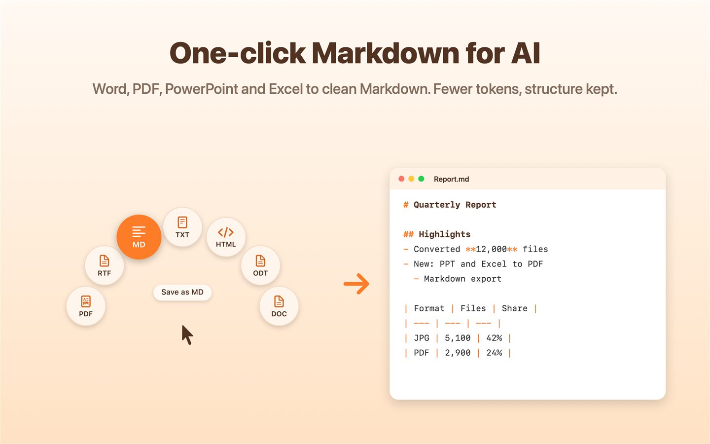 One-click Markdown