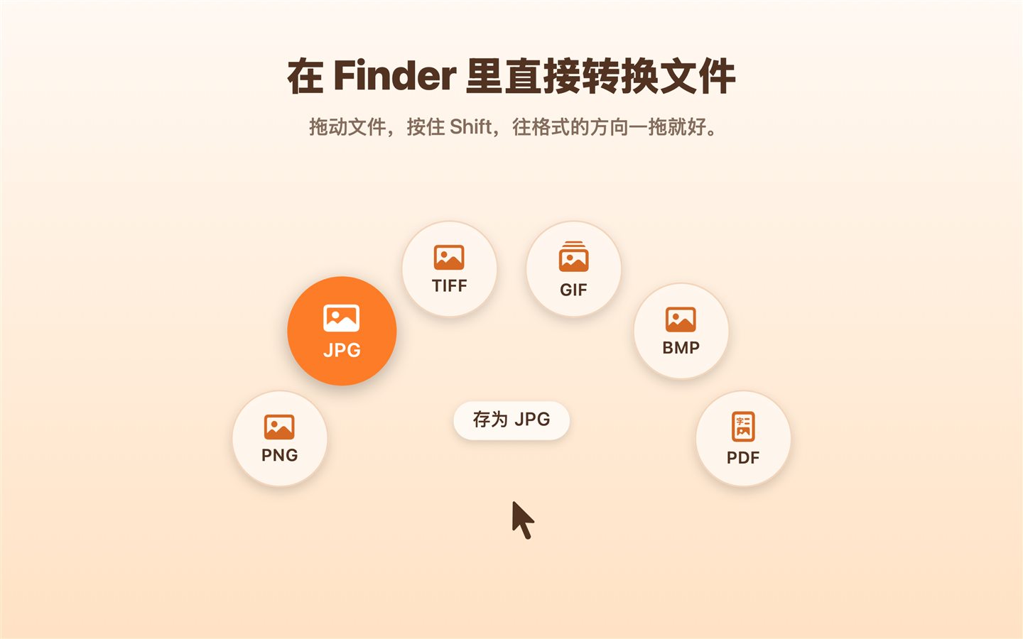 拖动文件时弹出的格式按钮